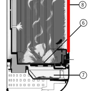 Leda Delta Plus Sichtscheibe